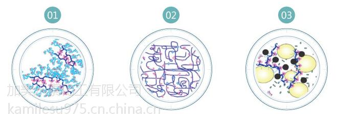 【lesu913超緩釋型聚羧酸高性能減水劑母液混凝土添加劑】?jī)r(jià)格_廠家 - 中國(guó)供應(yīng)商